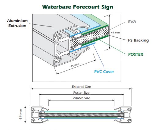 Waterbase Forecourt Sign